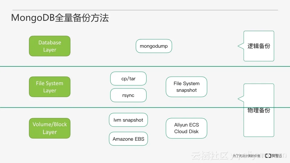 _MongoDB_029_jpeg