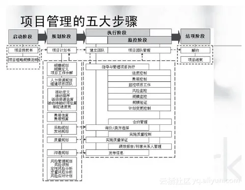 9992952b82cf6b0a89c944292dae69d810c4a1b1