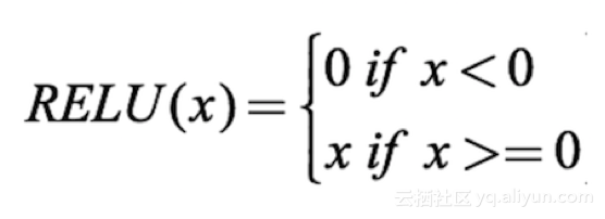 怎样用Python进行深度学习