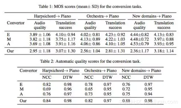 9a4102fd5bf8b107ea66d0776796e491caea534c