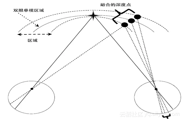 9a45a9b7775a8f3dac7a976d9d298de14db3ecf4