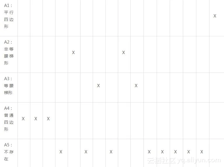 360_20170531104839844