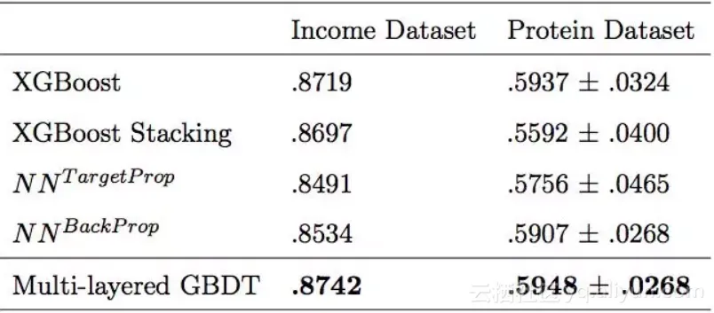 9aef890e8132814f037e1b87431ecbd98111503e