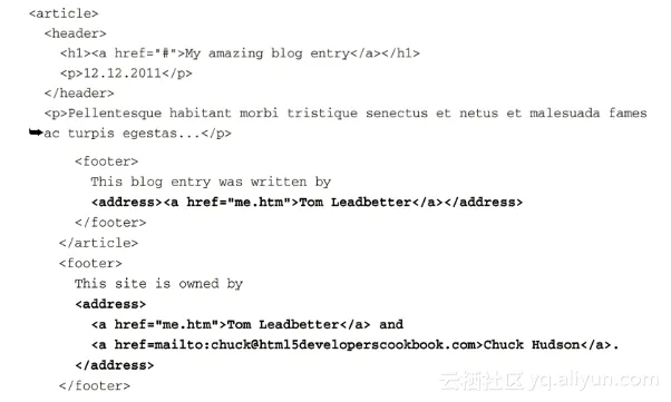 9af96eabfe9cd5b00b9b0b0c62771cfa085bb2e0