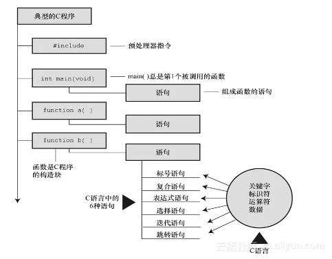 9afa7580e3e81ec0b6a23782735aa0f71cb5a65c