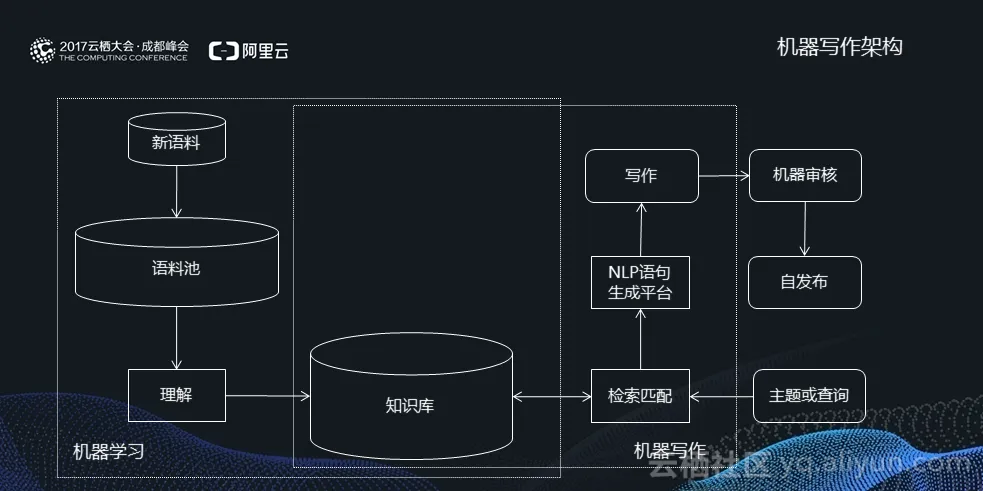 9b0f348aa26ca0f25f995126fd160986ec80d345