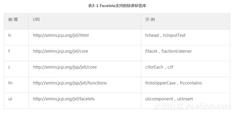 9b3a356d9009fc192f130cd95a0041a80653813a