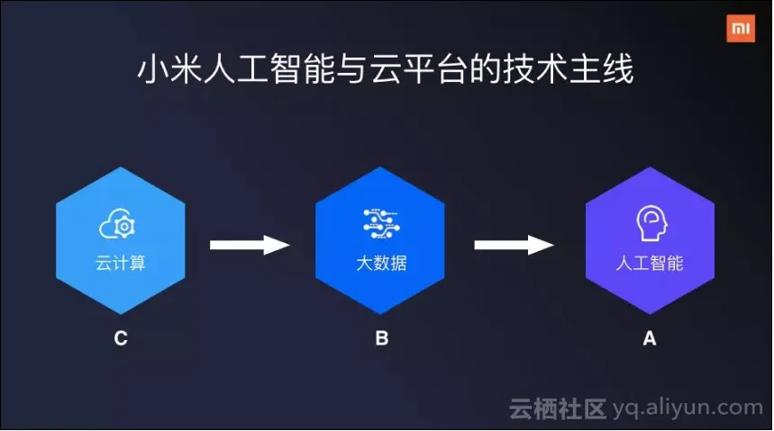 9b7fdf035df9ebe090a026cc080fbbda3280c596