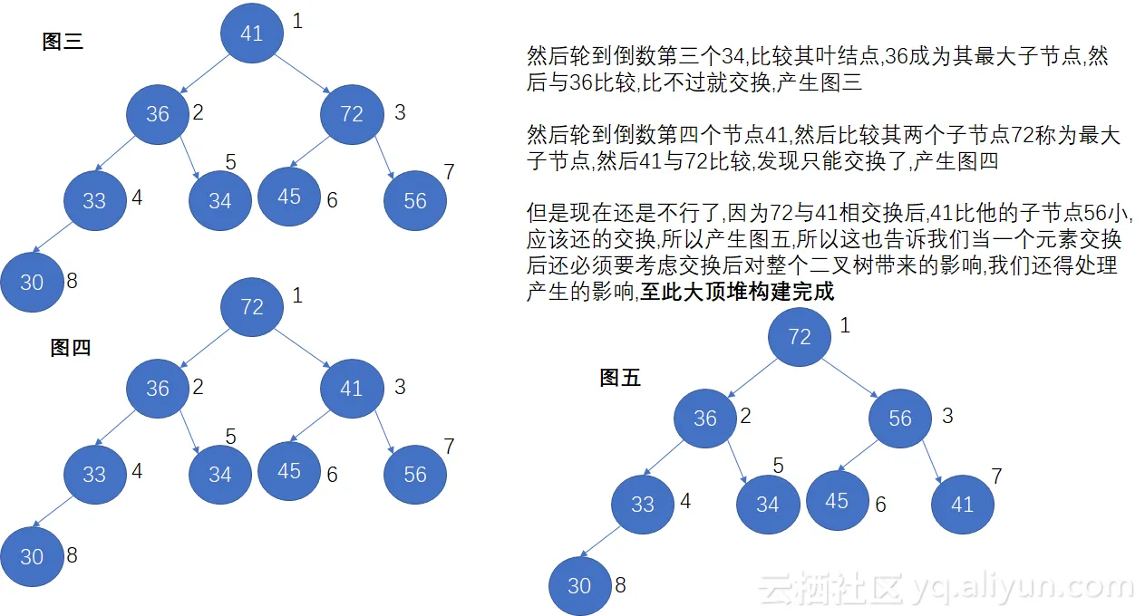 markdown_img_paste_20181222134000492 markdown_img_paste_20181222134000492