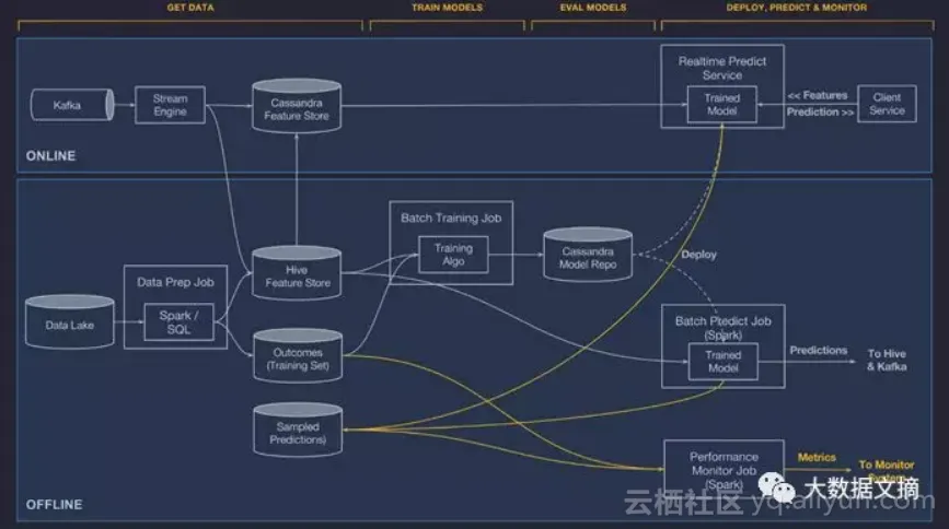 9bb5946c7141953128f9dde3a96ad42ce872bcc9