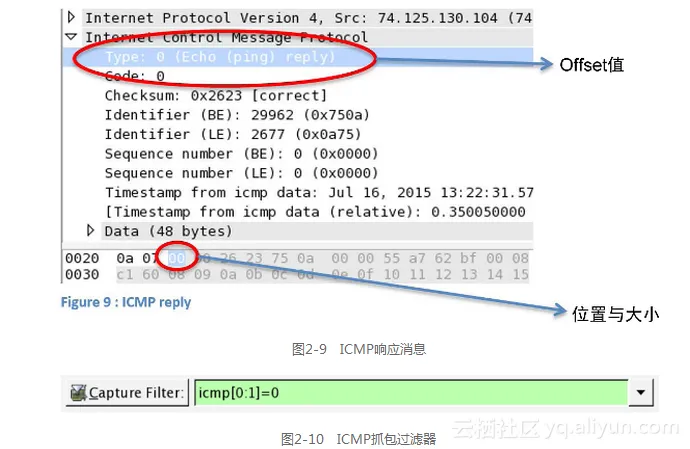 9bdb0a55a3073d332d6ab1001ce2a542b052b7eb