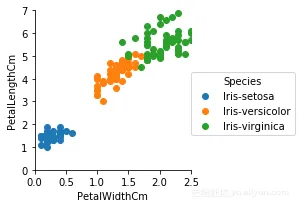 output_3_1 output_3_1