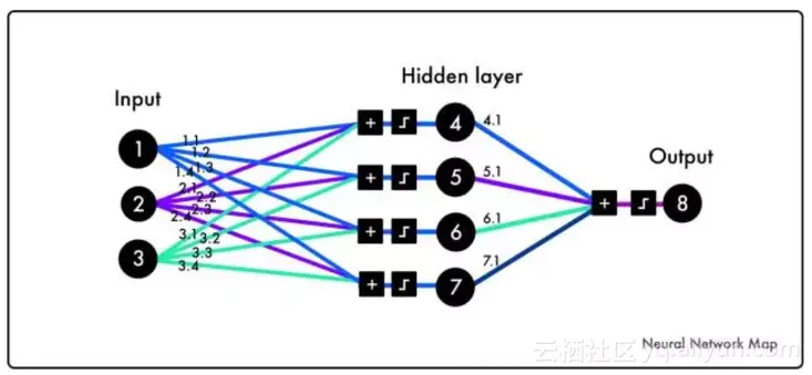 9c1da8f48f558d6d95ab7abe85a25eb2584f3ed0