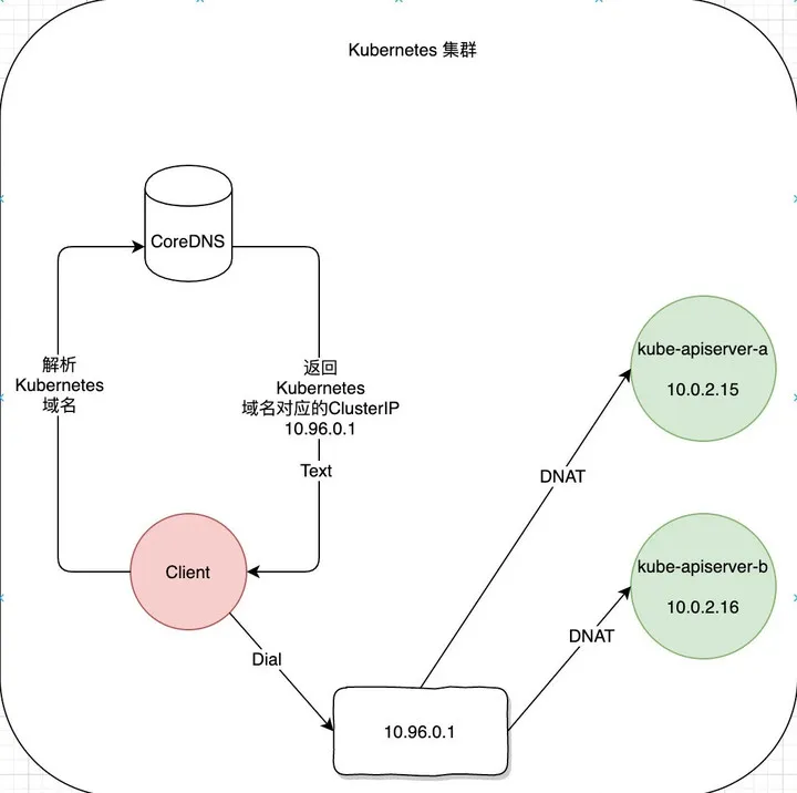 lADPD2eDMWswXhPNBEXNBEs_1099_1093_jpg_720x720q90g lADPD2eDMWswXhPNBEXNBEs_1099_1093_jpg_720x720q90g