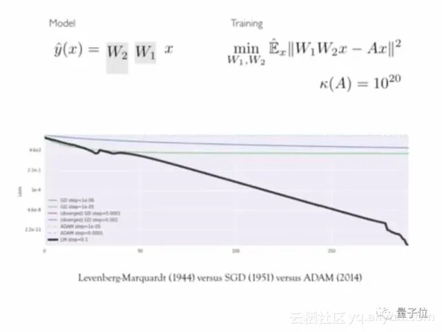 9cc8ccc5869dafc6bc5f4bb71dba4f5d0ecc7eaa