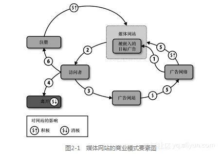 9d396f9357f2653e68d0fa79445e168309589e95