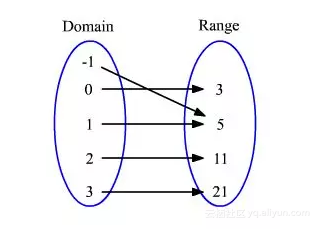 9d7f4fef7de971f6dbec0e601c10679804451e39