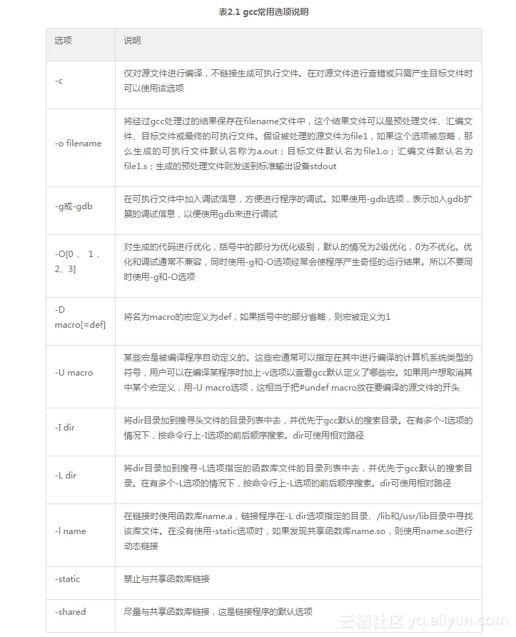 9dbefaf68e04ba766aedf0d674260be300da3155