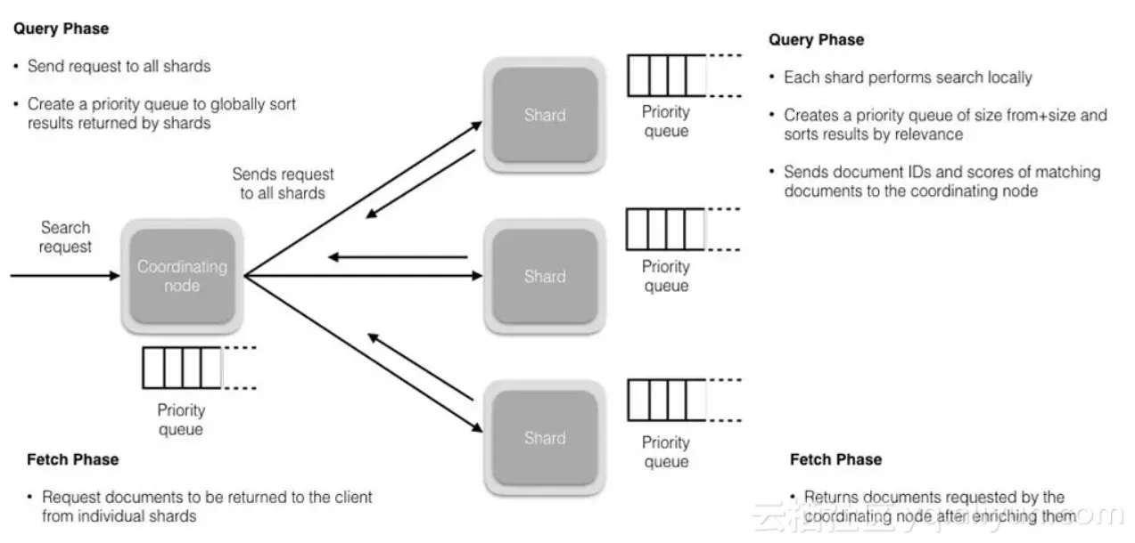 9dc1846986ddd077a6603e4f25edb25310c2483d