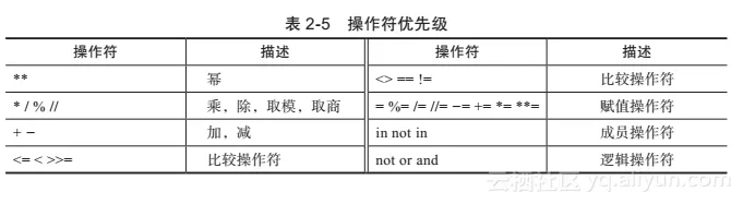 9ddc3c0f769a14b1851667e01437df38326ababf