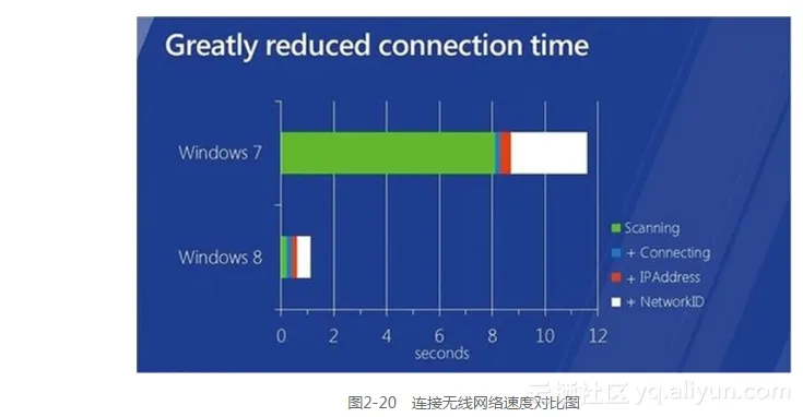 screenshot screenshot