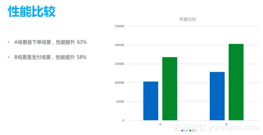 9dfaab0a0513273be421b7c950321424acbbbea0