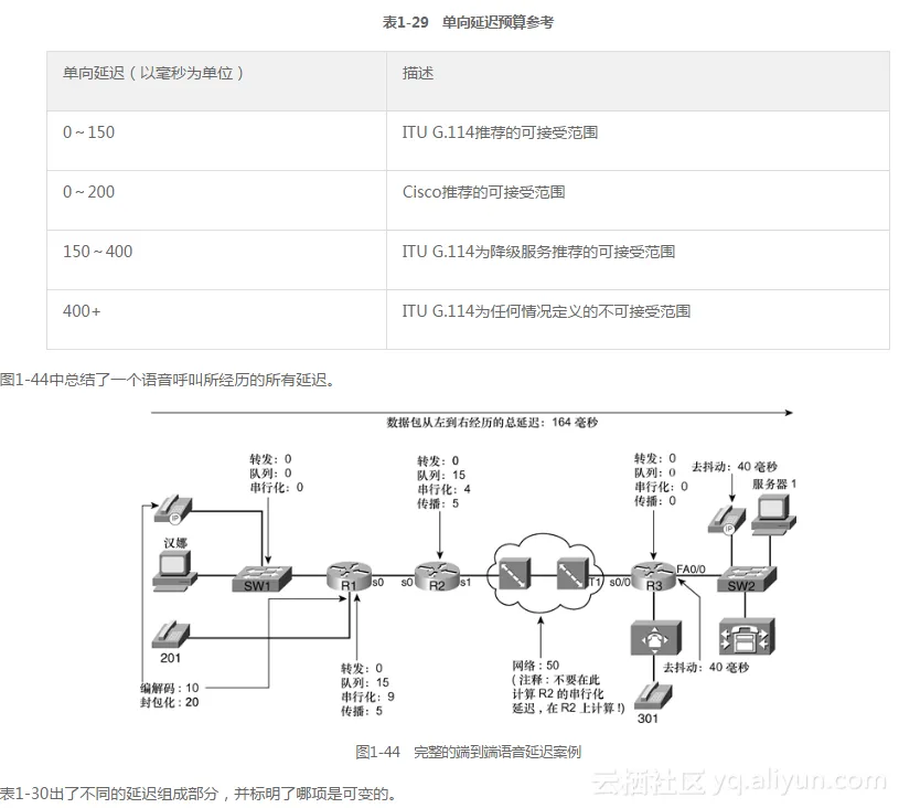 9e151714d463e221a6d3aa86dddb8d354e2c5766