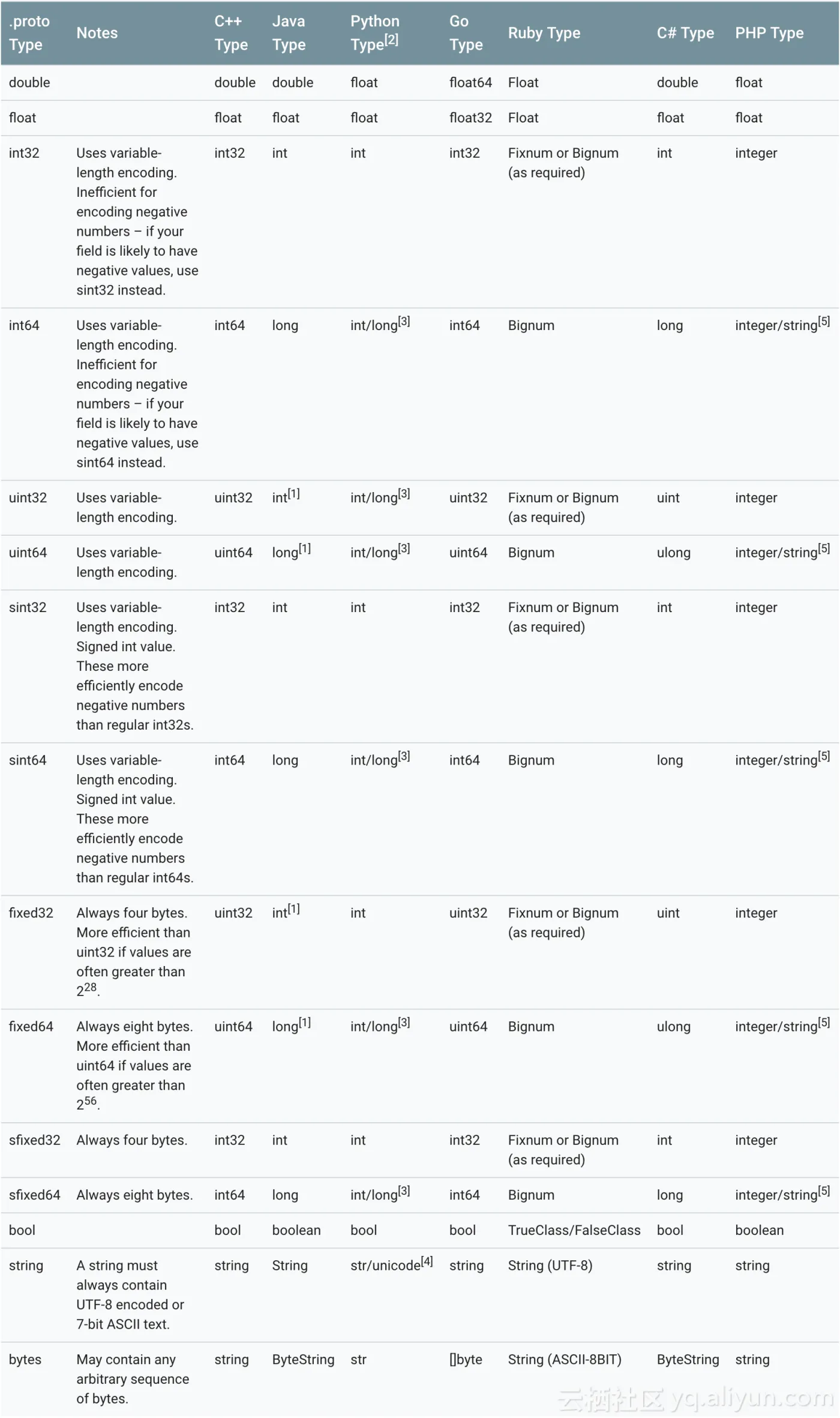 markdown_img_paste_20190105210453593