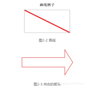 2_2_3