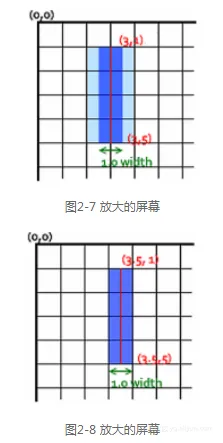 2_7_8