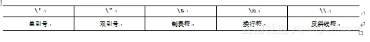 9ecfef1515a63238d80ac33a2e57465100a488e0