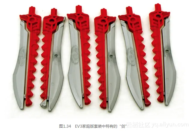 9ed50fc20bbc31e8dad0c4dcf3d1ca42d5c80c6b