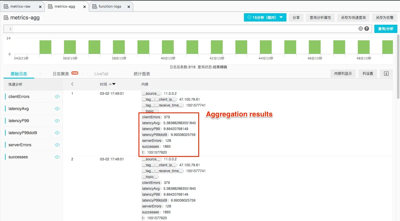 metrics_agg_agg_results