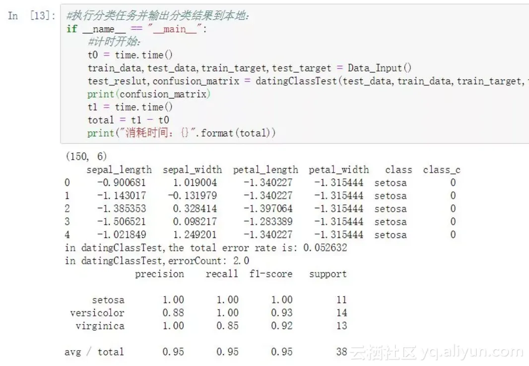 9f0d75d85f343bfa7c7e045bdcee94ff7b3aa79a