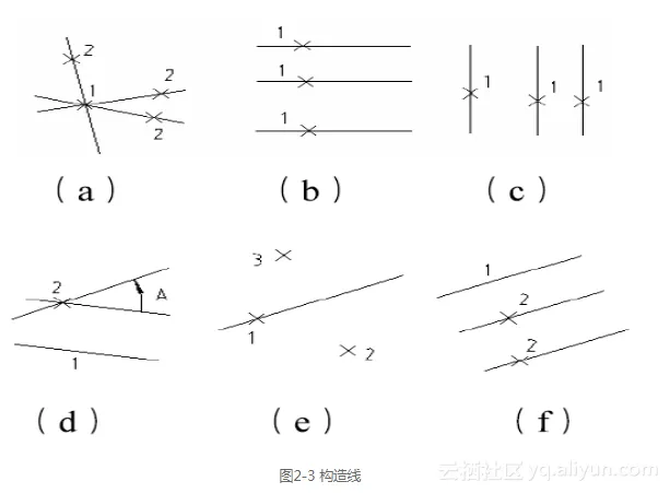 9f3765e4e95f935ea7d97314abe0c3351aa5f25f
