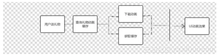 9f39e49f12848c79da3d5993c04c7ba4c7b88698