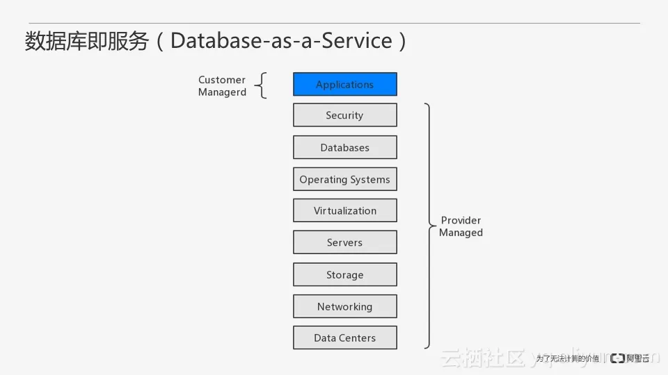 _MongoDB_007_jpeg