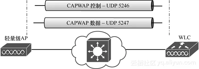 9fa2adaac620c158d2affa8275f3bd844a570015