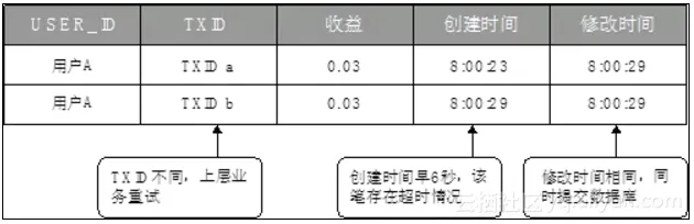 9fa78fe15e2d05eb79bfb80d7089391d231864f7