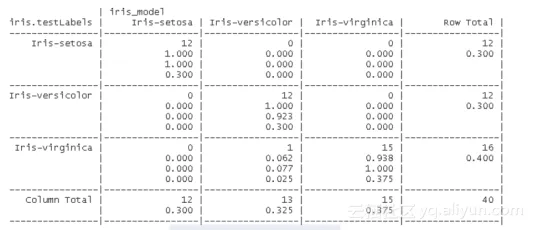 9fb794ec466232130d0cb0e518a1c9a3a6a4c6e2