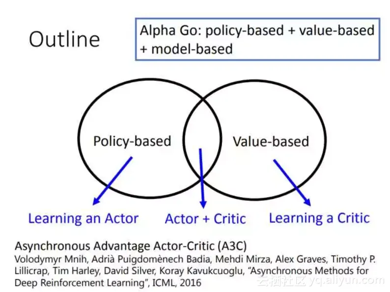 9fd280e7fd615fca0bdd1ebb6e17e0714bb6a0e1