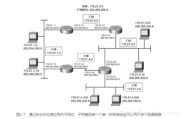 9ffb64a634722264f271dcf113d948d73e839eda