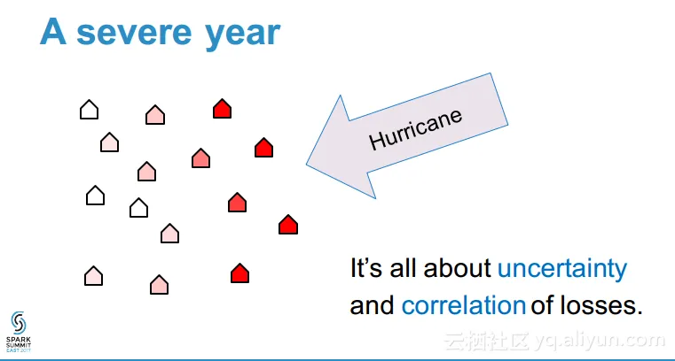 a0a287b17053133d3766f928aeac3591dea5c6e5