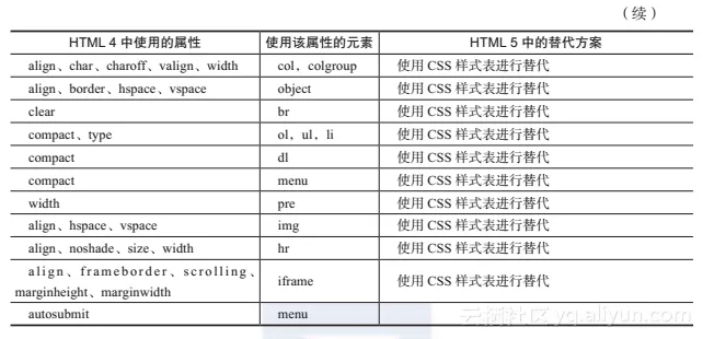 a0c365fe78eff8b708ec2befdce5011224632baa