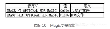 a0e1dcc5fbc34f37d7b41a01bfb3fff78c85cd90