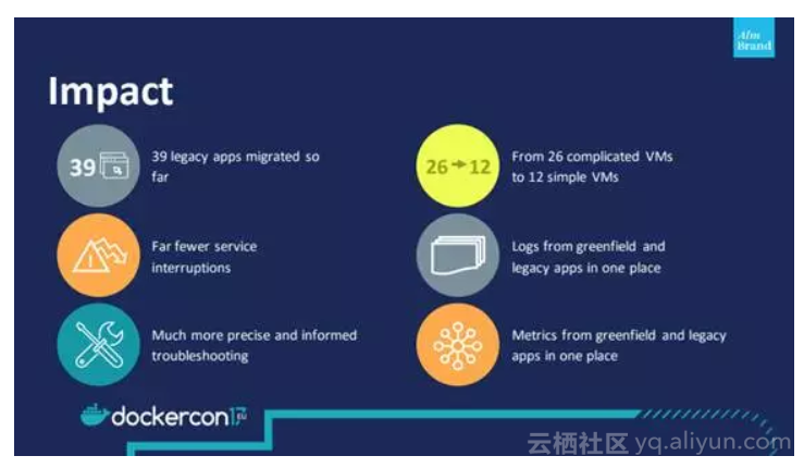 【案例学习】传统应用程序上云的经典案例，欧洲两家领军企业的落地实践