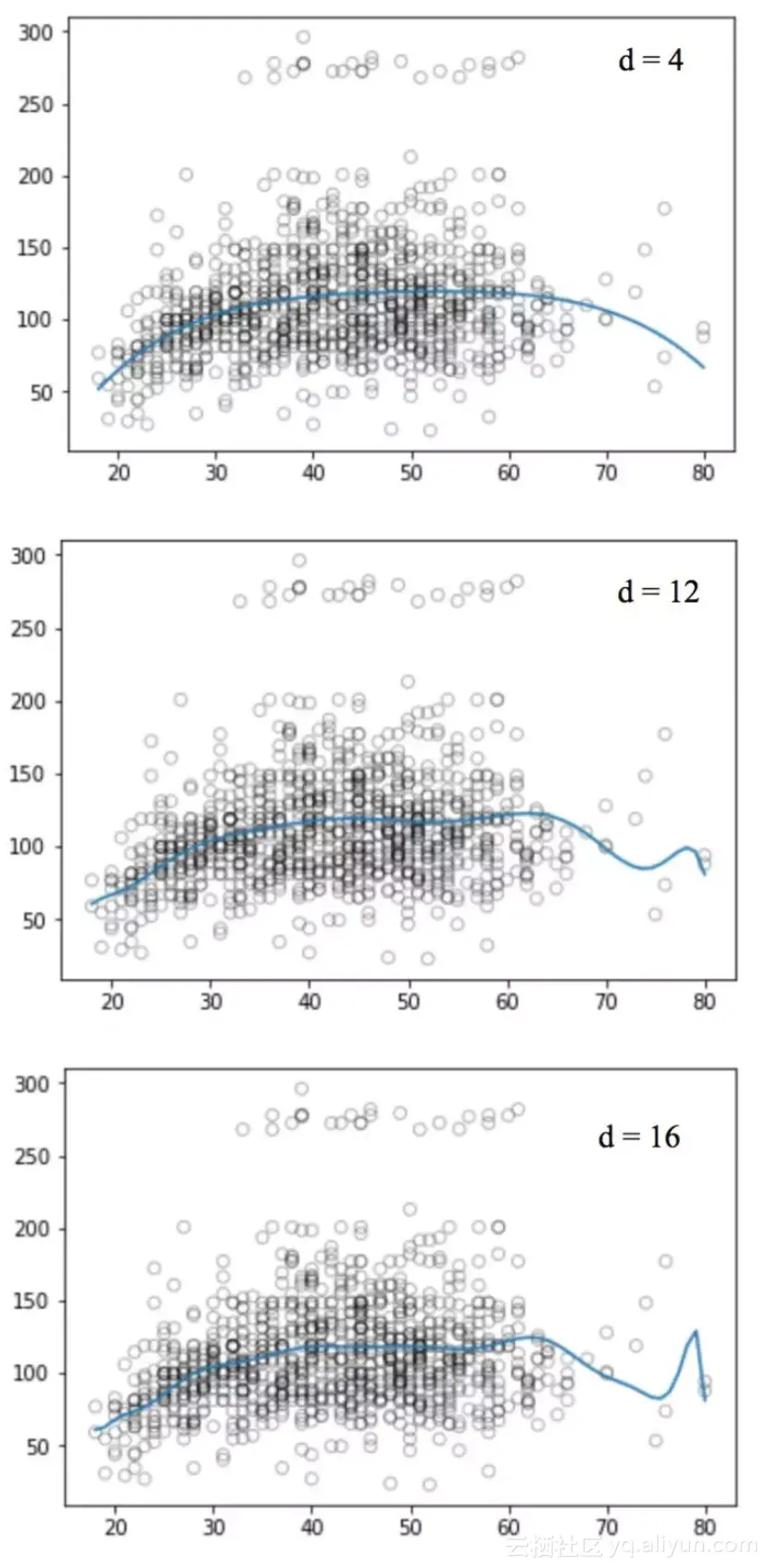 a1c8f41ea5de0dcafbec5199553d04ff948ca5b0