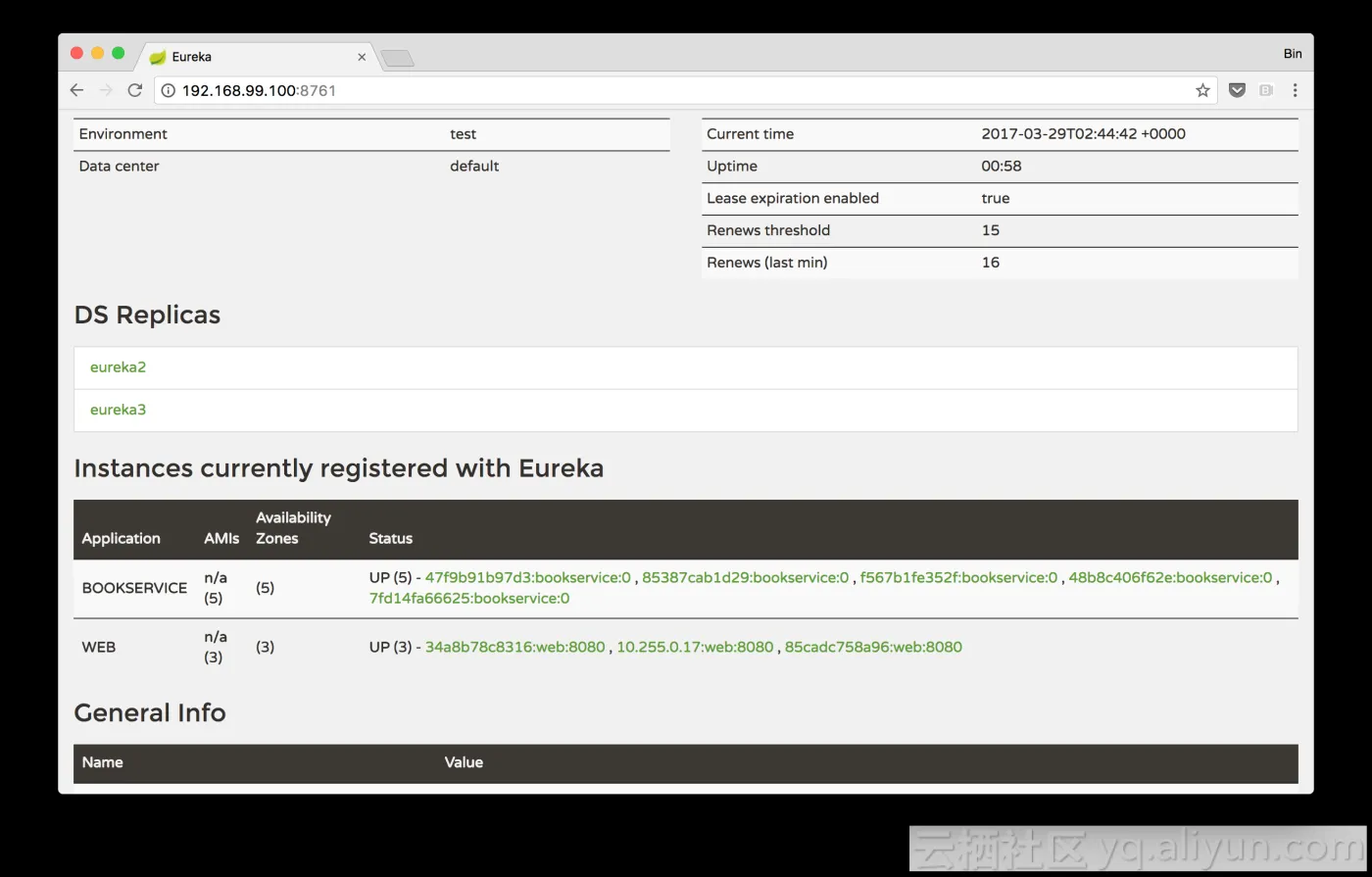 eureka_cluster