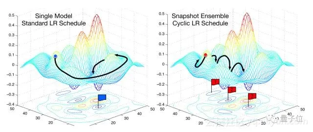 a26012f54eb9a4a77cf4f6a2035a5faaceed6aa7