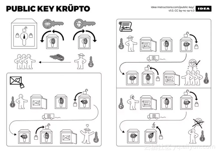 a2726c2742360264d825b0563aaccf562a02582f